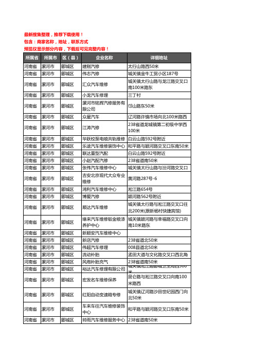 新版河南省漯河市郾城区汽车维修企业公司商家户名录单联系方式地址大全242家
