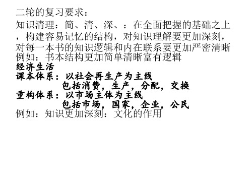2018届政治生活二轮复习专题5