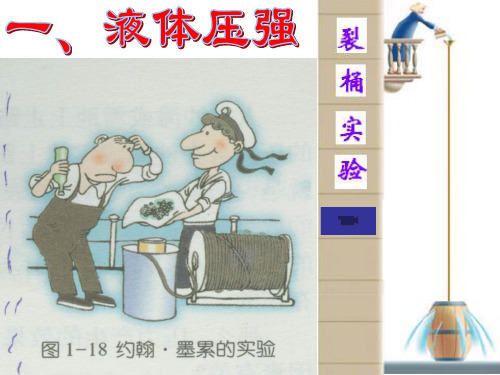 1.4.3水的压强.ppt