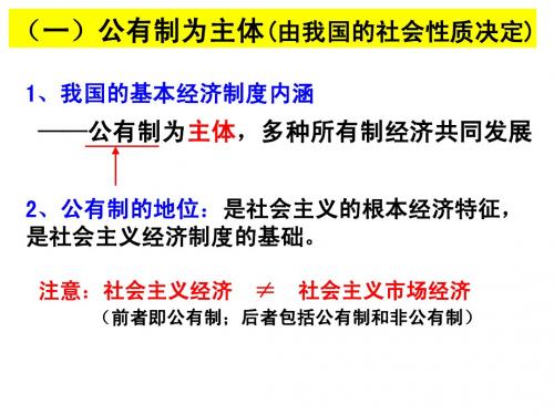 2.4.2 我国的基本经济制度 (新版)
