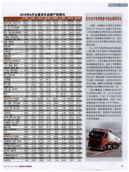 沃尔沃卡车积极参与安全调研项目