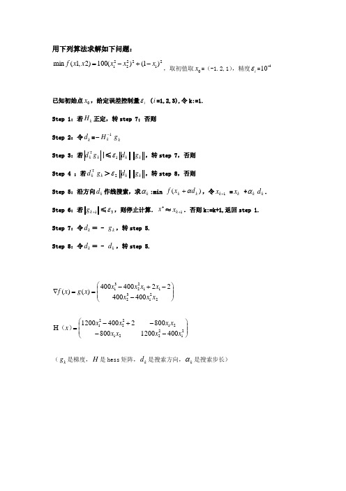 Rosenbrock函数