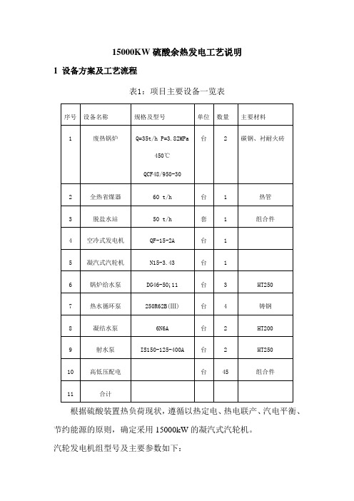 15000KW硫酸余热发电工艺说明