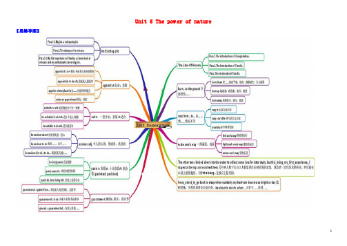 2015年高中英语Unit5Thepowerofnature教材图解学案新人教版选修6