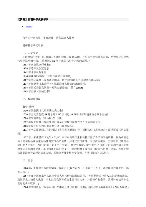 【资料】明朝科学成就年表