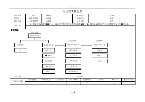 成品仓库主管岗位职责说明书