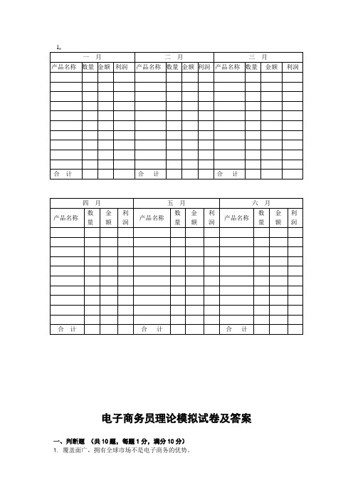 电子商务员模拟试题( 理论、实操附答案)