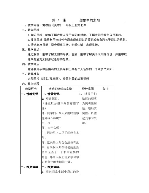 想象中的太阳