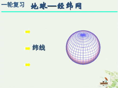 【人教版】高考地理一轮复习之地球——经纬网PPT