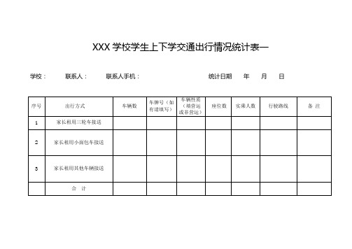 学校学生上放学交通出行情况统计表