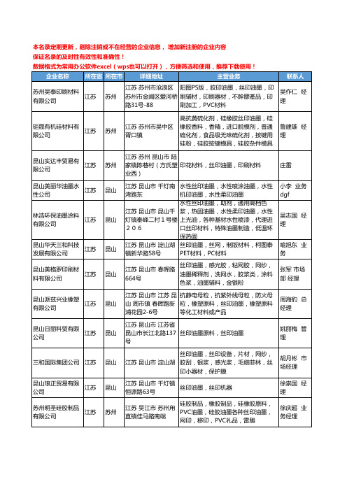 2020新版江苏省丝印油墨工商企业公司名录名单黄页联系方式大全30家