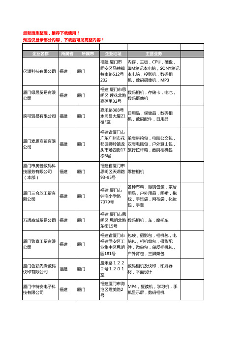 新版福建省厦门数码相机工商企业公司商家名录名单联系方式大全131家