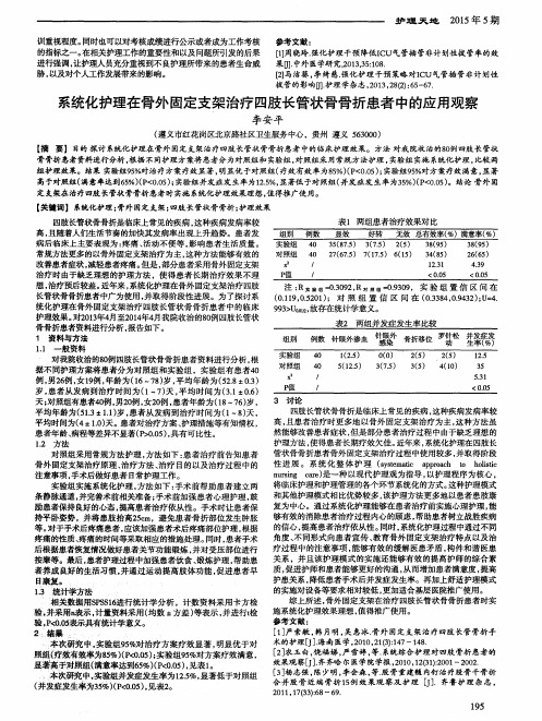 系统化护理在骨外固定支架治疗四肢长管状骨骨折患者中的应用观察