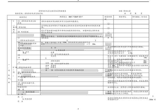 消防给水及消火栓系统消防检查表