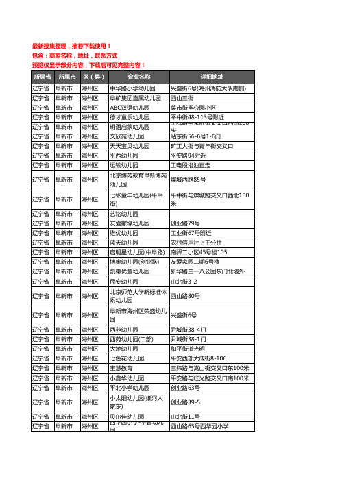 新版辽宁省阜新市海州区幼儿园企业公司商家户名录单联系方式地址大全98家