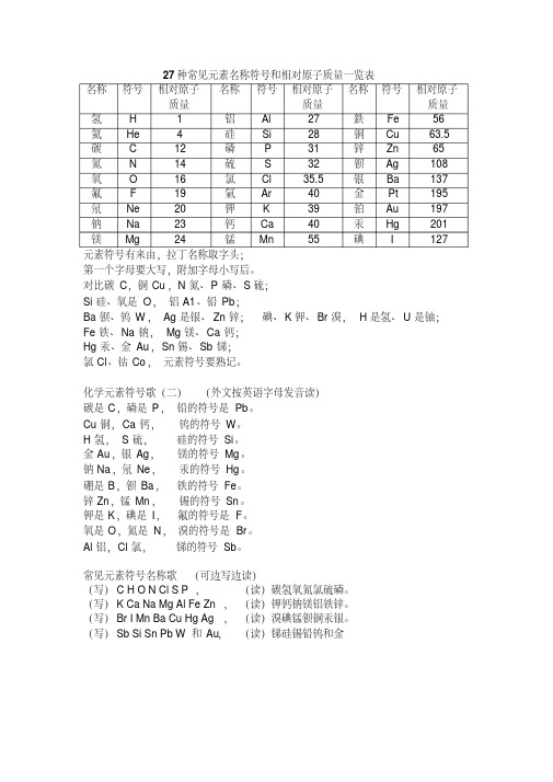 27种常见元素名称符号和相对原子质量一览表