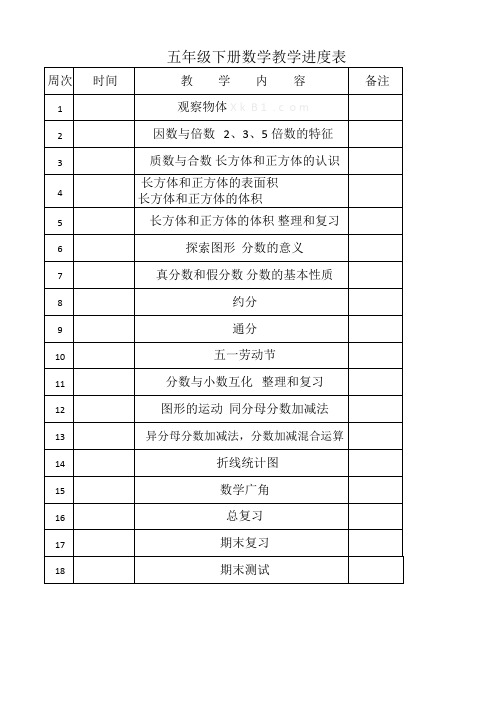 新版人教版五年级下册数学教学进度表