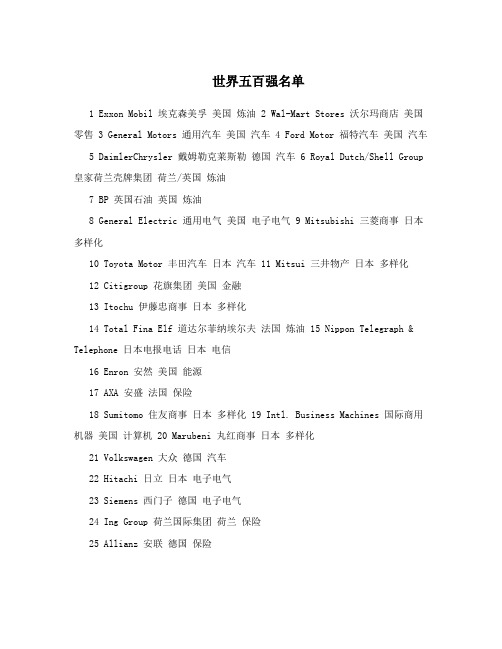 世界五百强名单