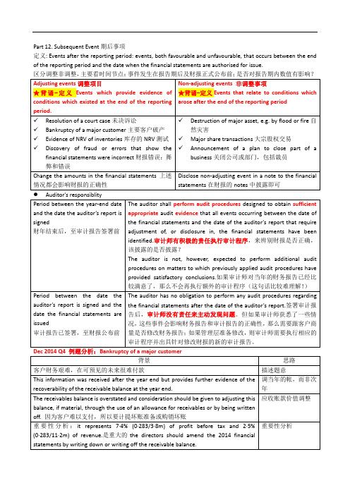 acca f8知识要点汇总(下)