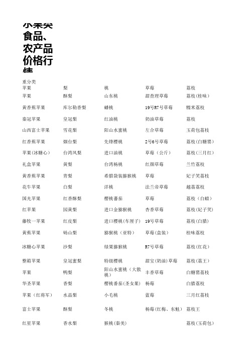 水果分类