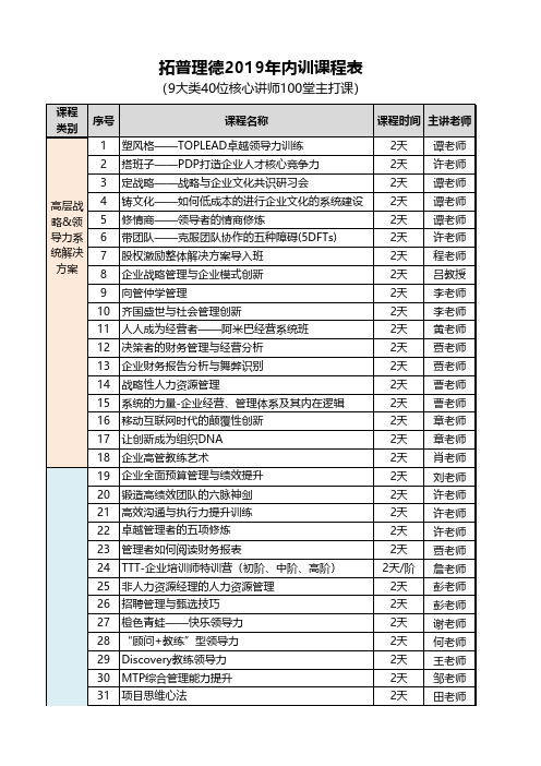 拓普理德2019年内训课程表