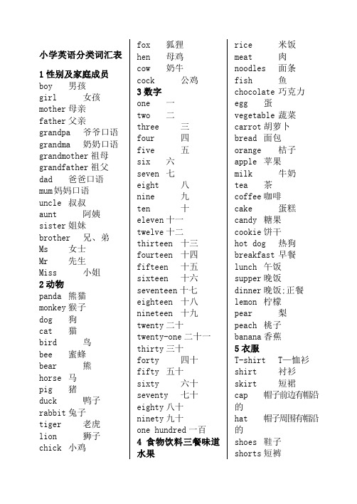 小学英语分类词汇表