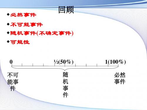用频率估计概率(1)