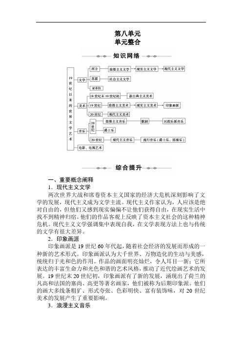 最新高中历史-高二历史19世纪以来的世界文学艺术1 精品