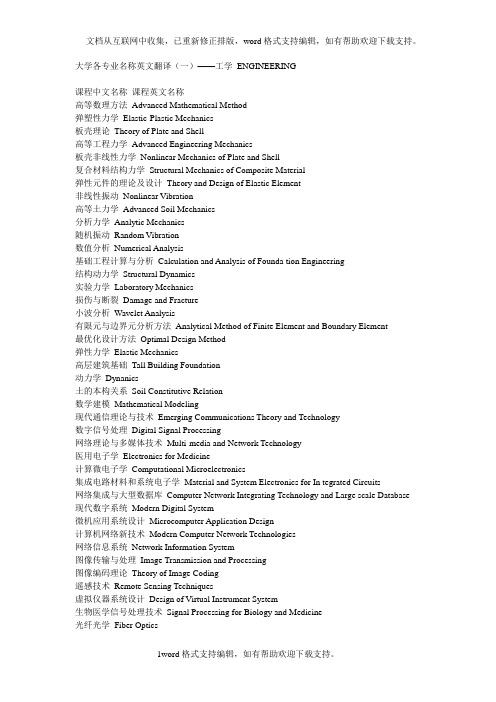 大学各专业名称英文翻译(一)——工学_ENGINEERING