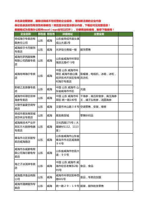 新版山东省威海专卖店工商企业公司商家名录名单联系方式大全68家