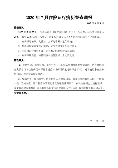 运行病历督查通报