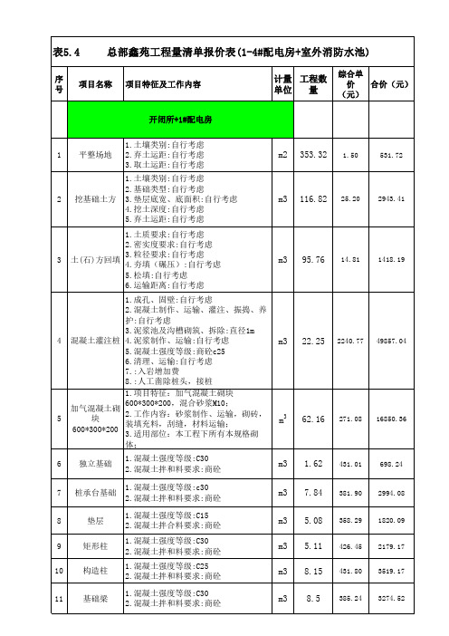 配电房+消防水池工程量清单报价