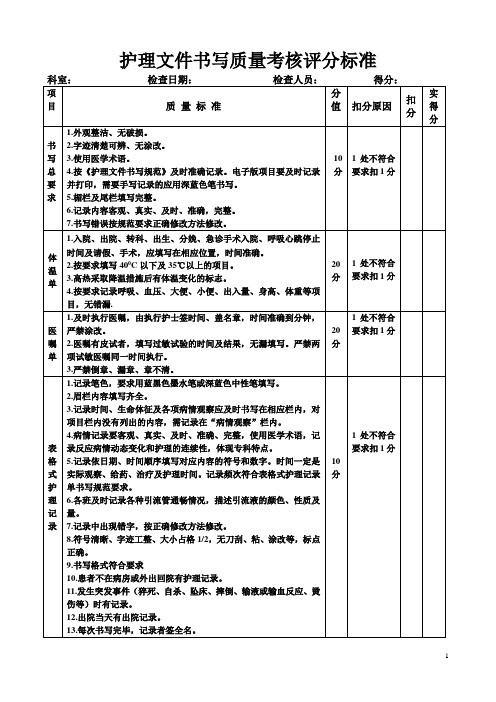 护理文件书写质量考核评分标准