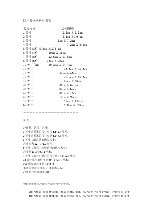 照片常规规格对照表