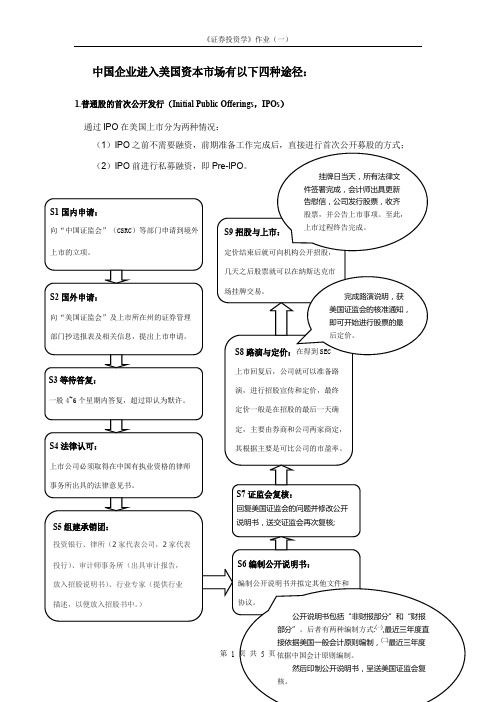 中国企业进入美国资本市场主要途径流程图和说明比较分析