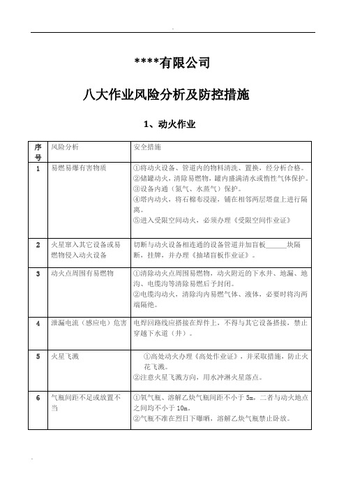 八大作业风险分析和安全措施