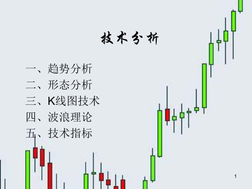 3外汇技术分析入门