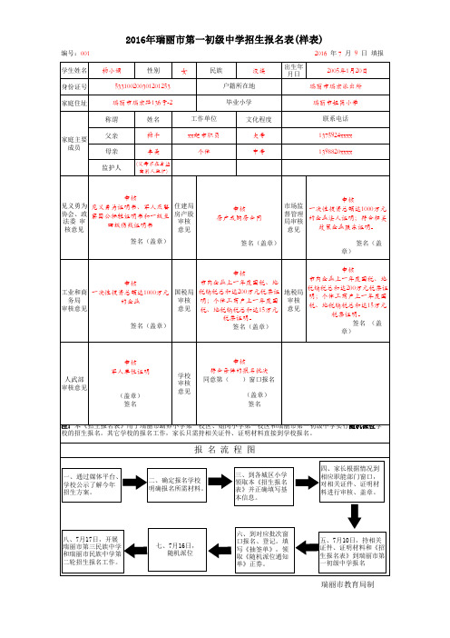 2016年城区初中招生报名表正面