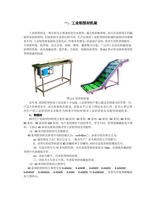 工业铝型材(机架组合详解)