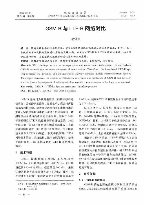 GSM-R与LTE-R网络对比