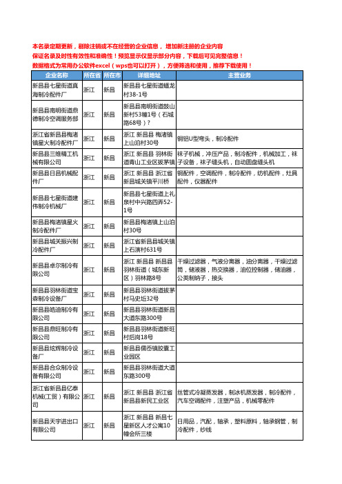 新版浙江省新昌制冷工商企业公司商家名录名单联系方式大全58家