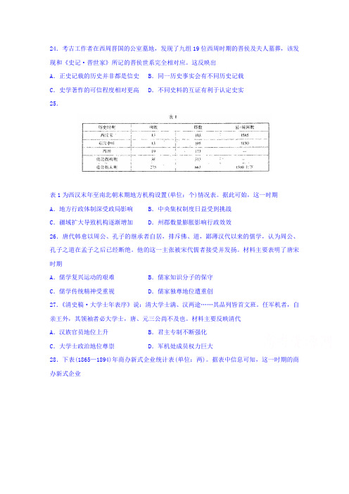 山东省实验中学2018届高三第一次模拟考试文科综合历史试题 含答案