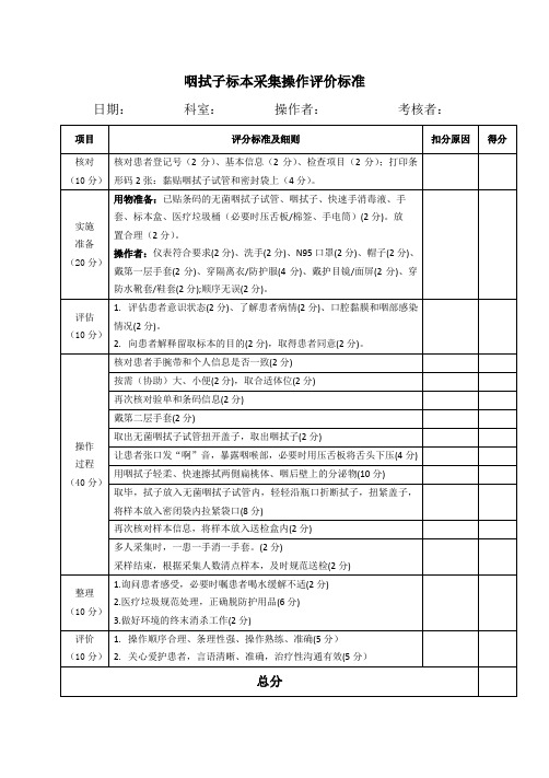 咽拭子标本采集操作评价标准