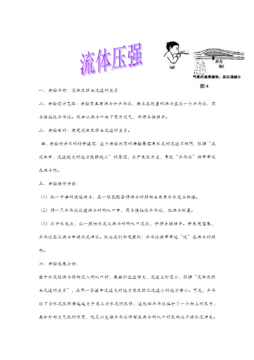 流体压强