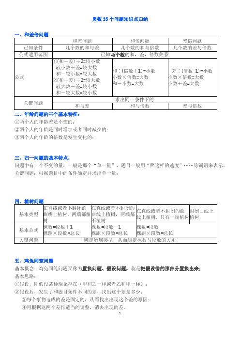 奥数35个问题知识点归纳