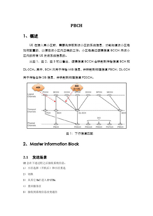 LTE物理信道-PBCH