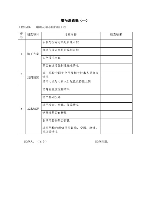 塔吊巡视检查表