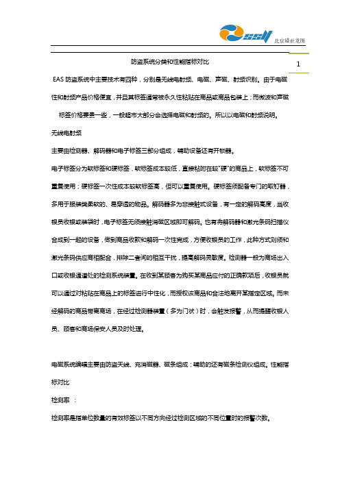 防盗系统分类和性能指标对比