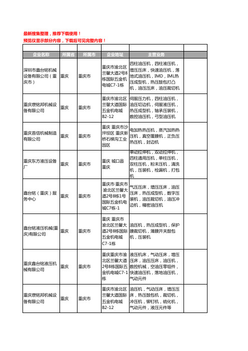 新版重庆市热压机工商企业公司商家名录名单联系方式大全10家