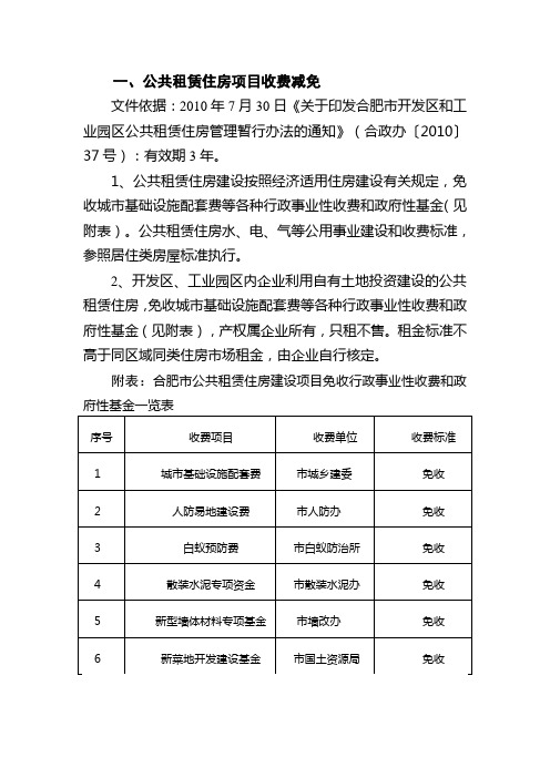 廉租房、公租房、棚户区税费减免